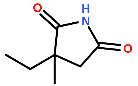 77-67-8